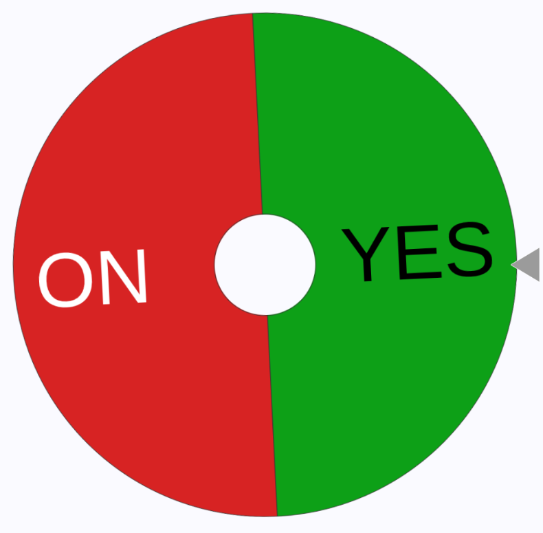 Yes Image
